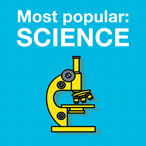 The most popular science talks