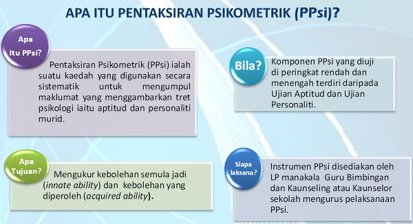 Soalan Dan Jawapan Ekonomi Asas Tingkatan 4 Bab 1 - Viral 