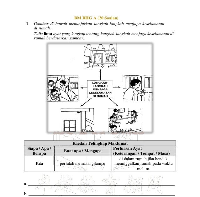 Contoh Soalan Bm Penulisan Upsr - Selangor u