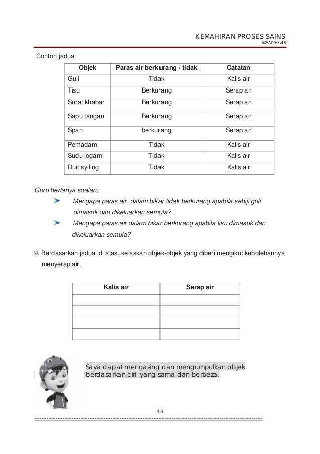 Contoh Soalan Nombor Nisbah - Rasmi Sud