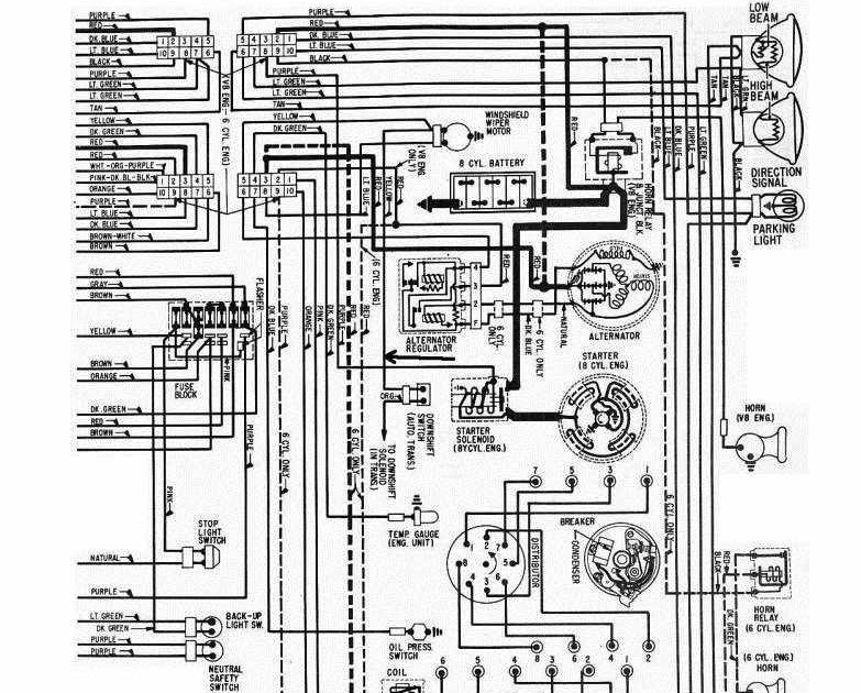 diagram 70 gto dash wiring diagram full version hd quality