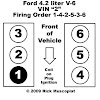 2005 Ford Freestar Spark Plug Wire Diagram