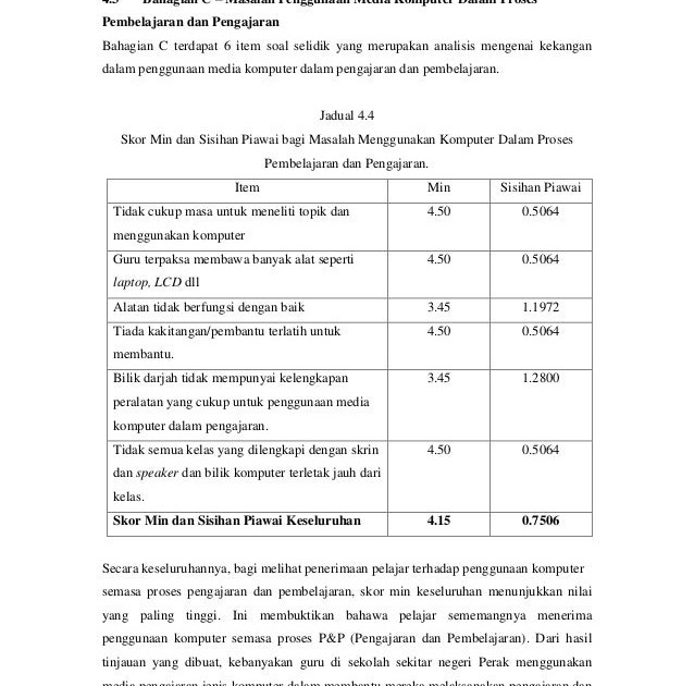 Contoh Soalan Kajian Impak - H Soalan