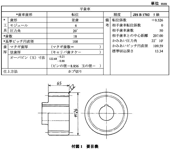 Goldhealth 寸法 英語 図面