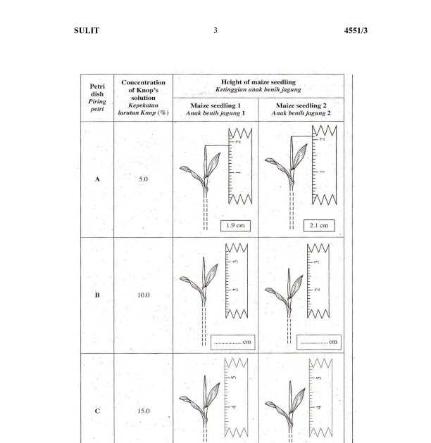 Soalan Biologi Tingkatan 4 Topikal - Kuora w