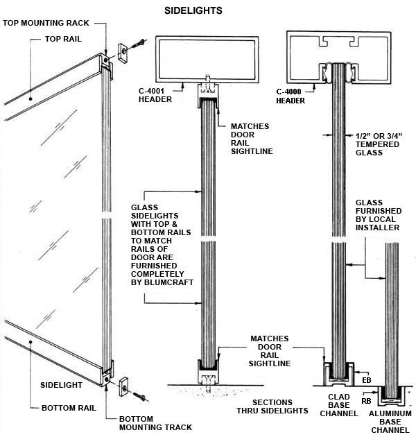 Newest Detail  Pintu Kaca Aluminium  Dwg  Pintu Minimalis 