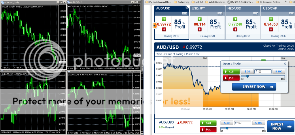 what are the best currency pairs to trade binary options