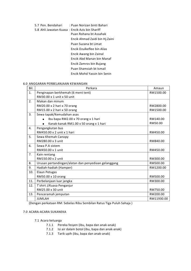 Contoh Kertas Kerja Hari Keluarga Prasekolah - Contoh Box