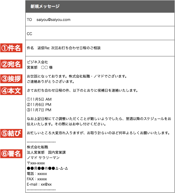 Disso Dio ミーティング お礼 メール 英語