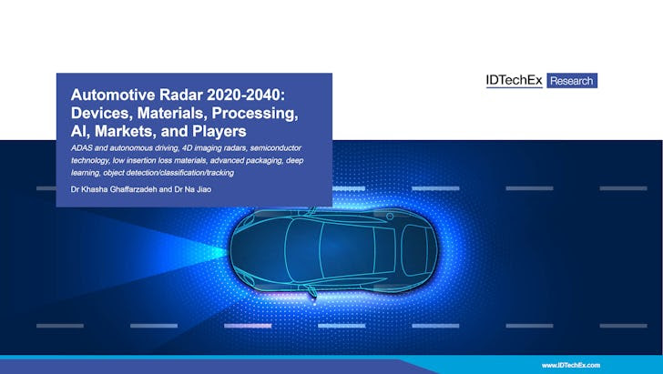 Learn about radar, radar technology and doppler shift. Automobil Radar 2020 2040 Gerate Materialien Verarbeitung Ki Markte Und Akteure Idtechex