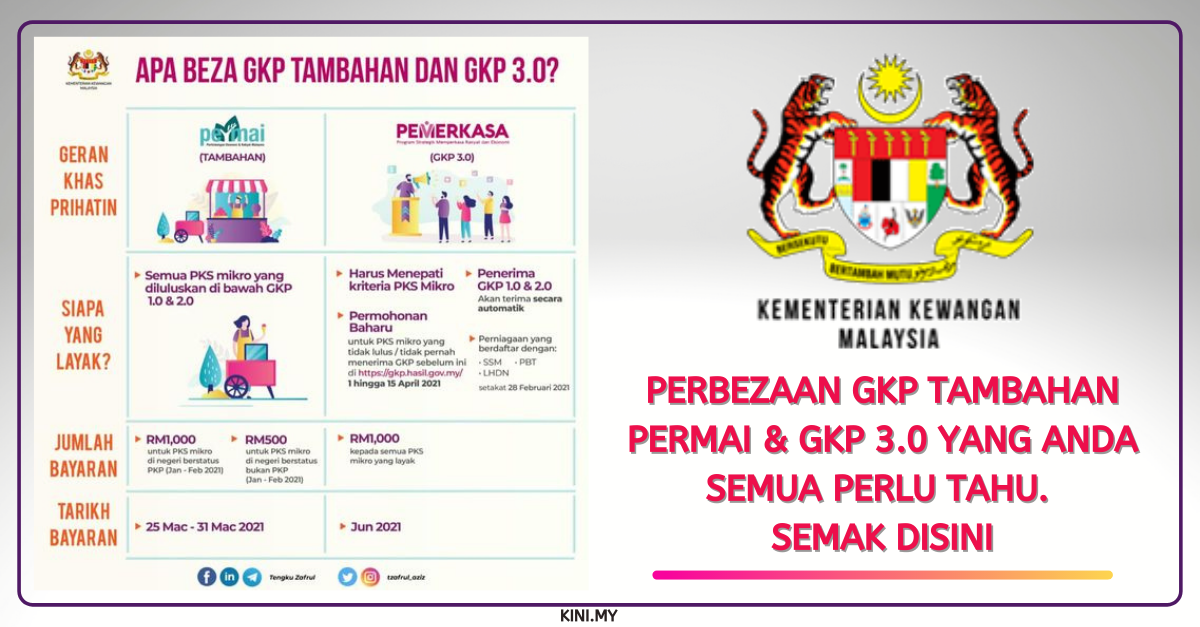 Ianya sudah mula dibayar mulai 25 mac lalu. Perbezaan Gkp Tambahan Permai Gkp 3 0 Yang Anda Semua Perlu Tahu Semak Disini