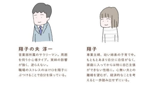 離婚してもいいですか 翔子の場合 全話 無料