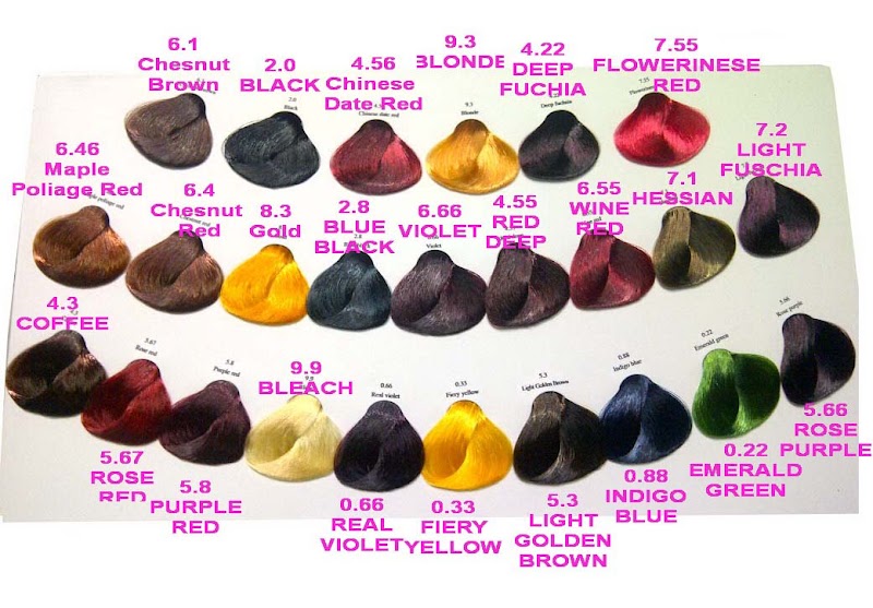 Ide Populer Warna Rambut Feves Maple Poliage Red