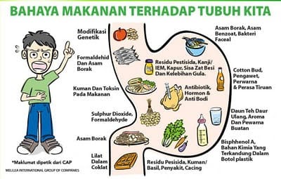 Contoh Iklan Makanan Sehat - Contoh Agus