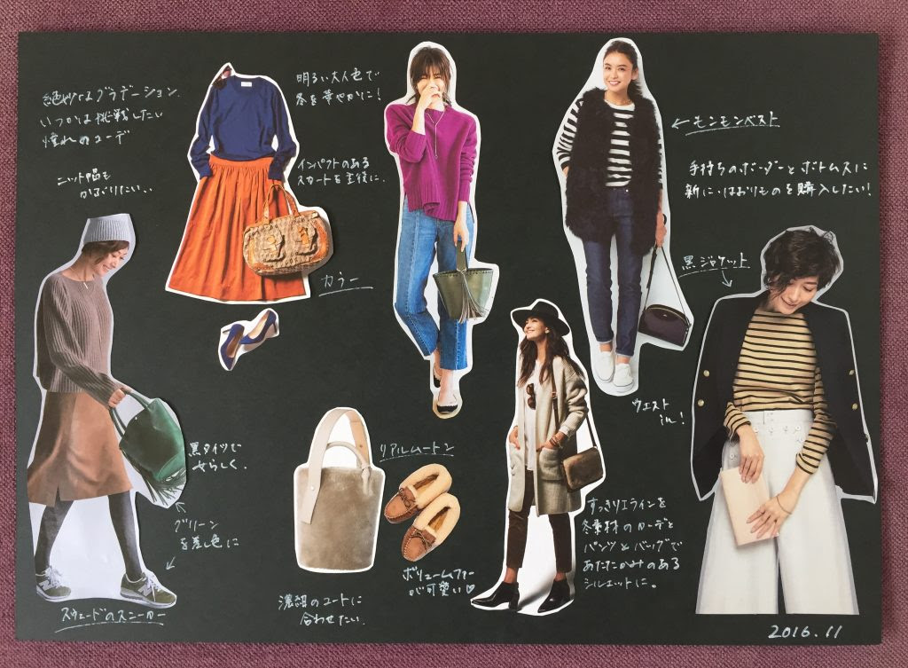 モダンファッションスタイル 最高かつ最も包括的なファッション 雑誌 切り抜き