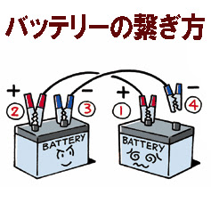 車 バッテリー ケーブル 外し方 Kuruma