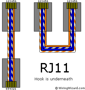 Cat6 wiring question macrumors forums. Cat 5 Wiring