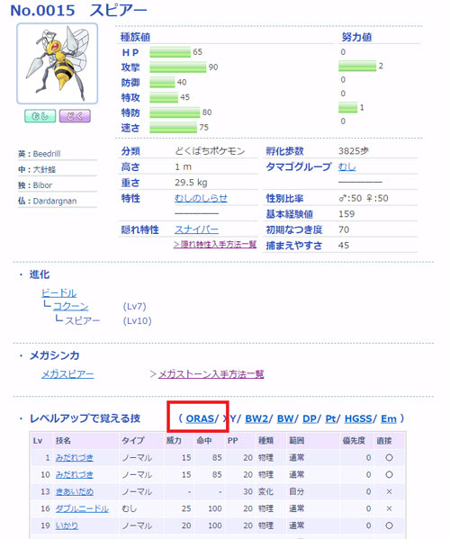 壁紙最高のトップ トップレート ポケモン オメガ ルビー 育成 論