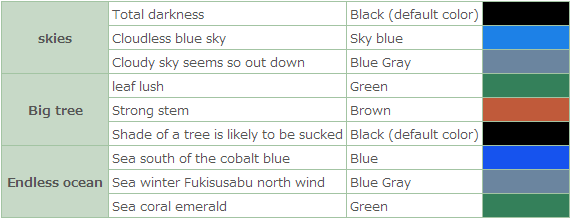 Get notified about new mods. Acnl Blog Tutorial Grass And Dirt Paths