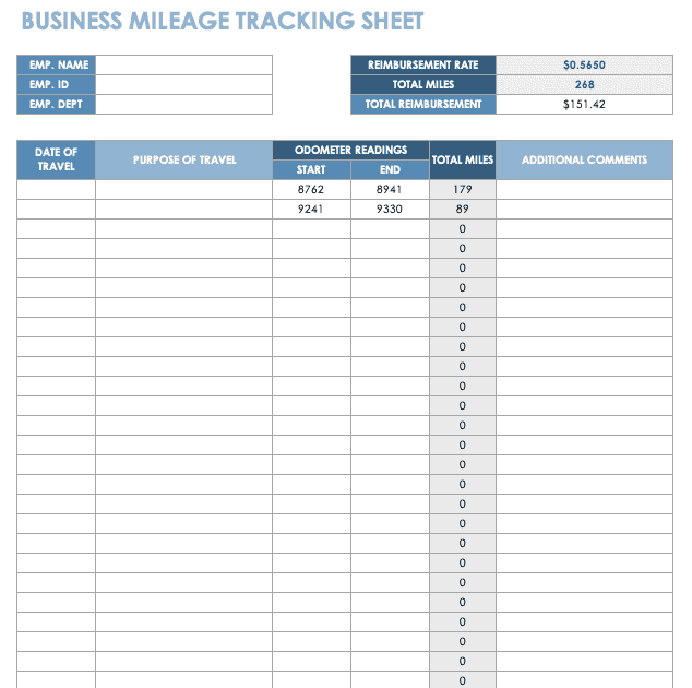 Excel Spreadsheet For Daily Revenue / 45 Sales Report Templates Daily Weekly Monthly Salesman ...