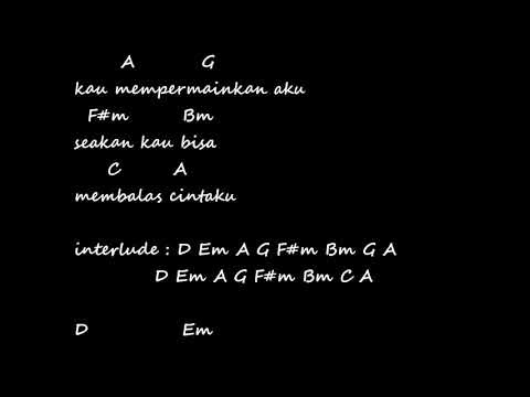 Chord Lagu Aku Takut Info Dan Tips chord lagu aku takut info dan tips