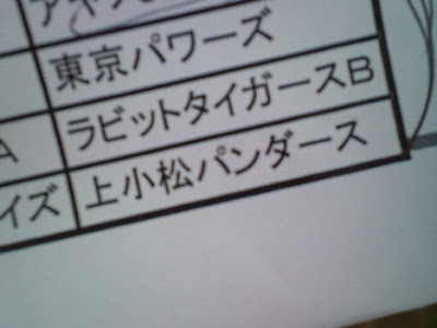 √100以上 可愛いチーム名 英語 131202-可愛いチーム名 英語