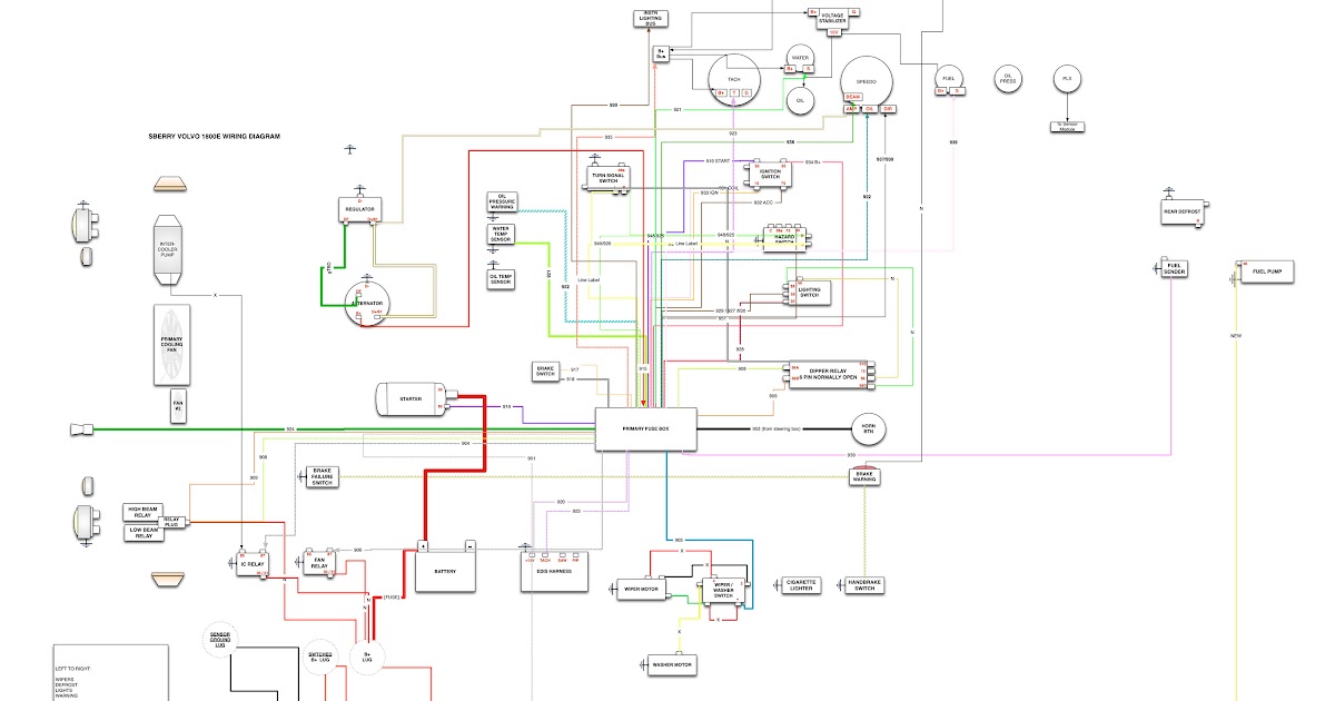 .Lincoln Navigator Wiring-Diagram From Fuse To Switch - .Lincoln Navigator Wiring-Diagram From ...