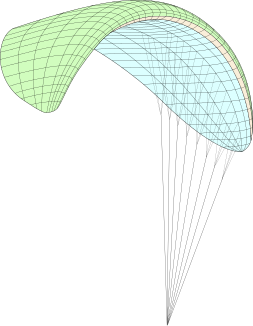 File:Parapente3D.svg