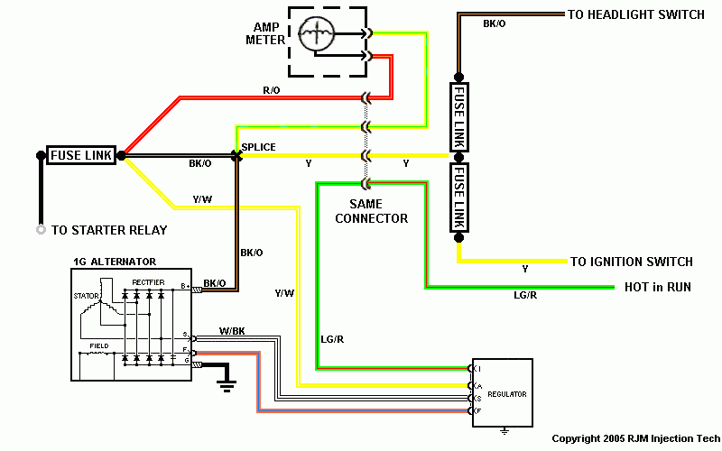 Back to the tech articles. Ford 1g Alternator Wiring Diagram Wiring Diagram Copy Horizon