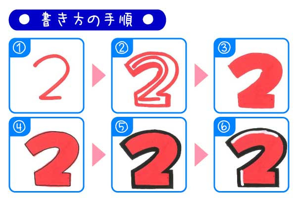 Jpirasutot2eong 99以上 ポップ 可愛い 手書き ポップ 可愛い 数字 イラスト