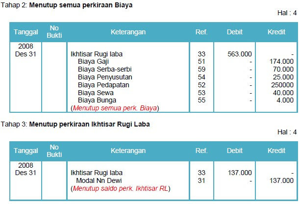 Contoh Buku Besar Bentuk Saldo - Mathieu Comp. Sci.