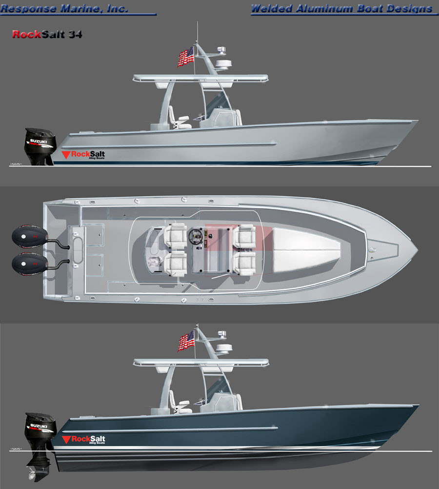 Alloy boat building | Nakl