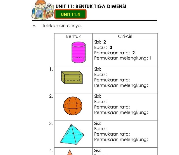 Gambar 2 Dimensi Dan Pembuatnya