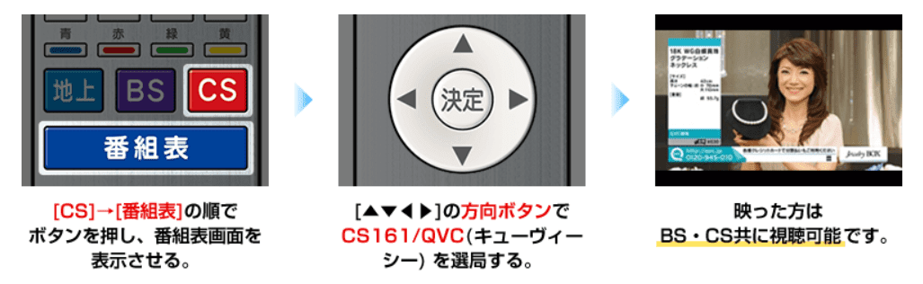画像 スカチャン 番組表 表示されない スカチャン 番組表 表示されない Saesipapictkyc