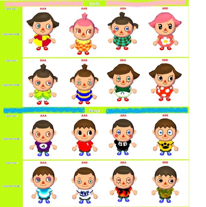 Acnl Boy Hairstyles : Animal Crossing New Leaf Hair Guide English - Hairmanz present the biggest gallery of cool boys haircuts and hairstyles.