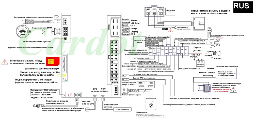 steelmate car alarm installation manual