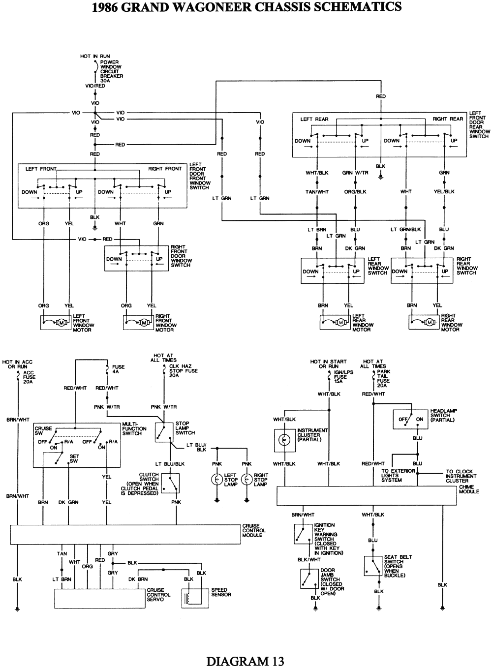 1986 Jeep Wiring Diagram - Wiring Diagram Schema