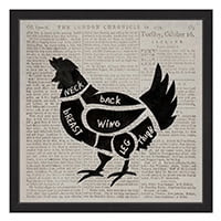 Chicken cuts framed painting print