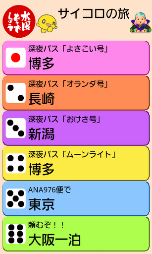 最新水曜 どうでしょう 壁紙 アニメ画像