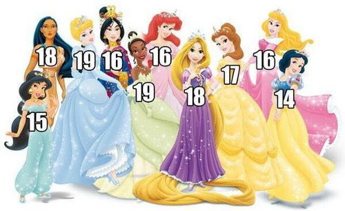 トップ100ディズニー キャラクター 年齢 ディズニー画像のすべて