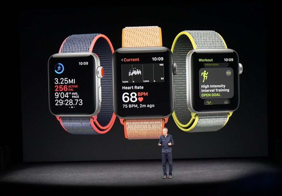 applewatch6