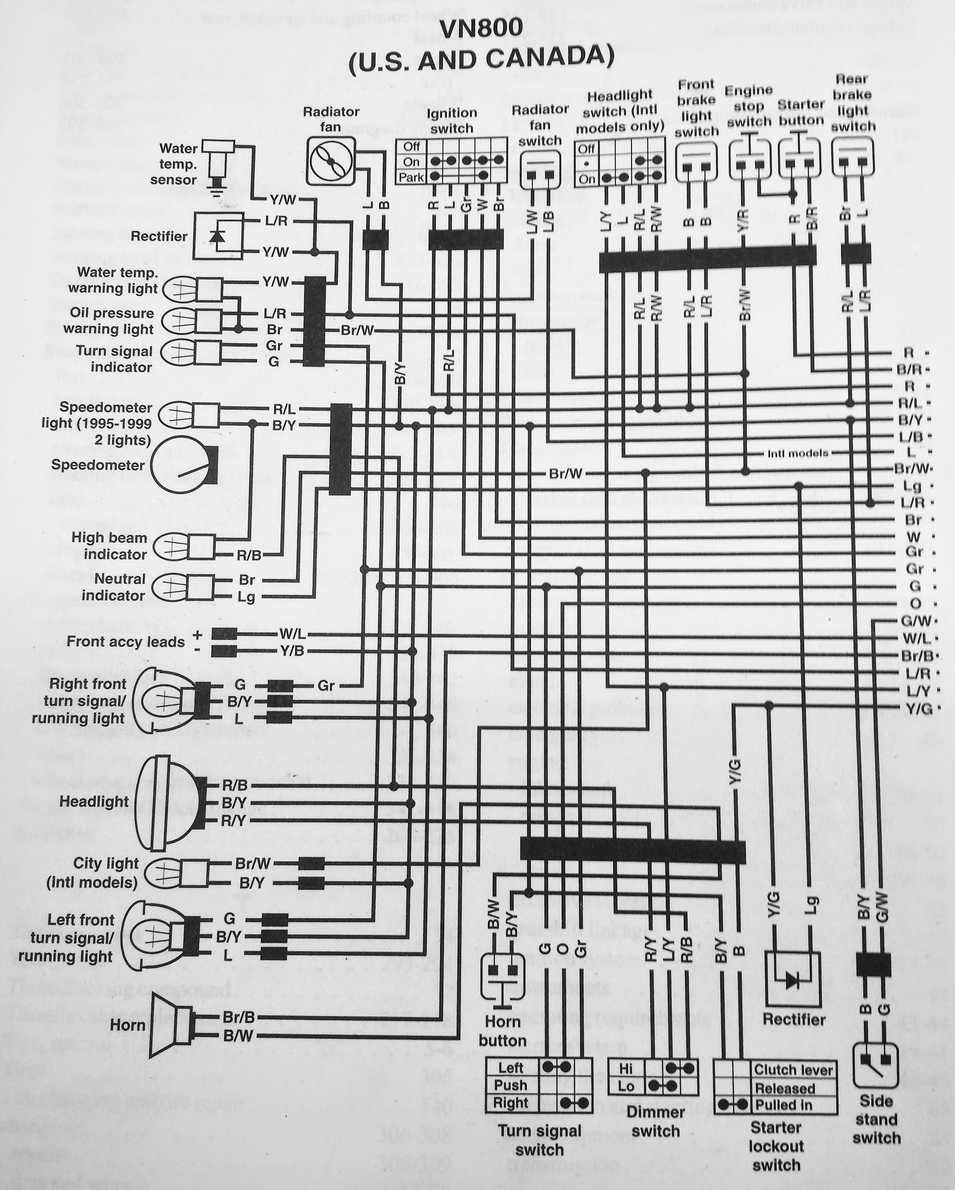 Free kawasaki drifter 1500 manual. Vn800 Wiring Diagram Kawasaki Vulcan Forum