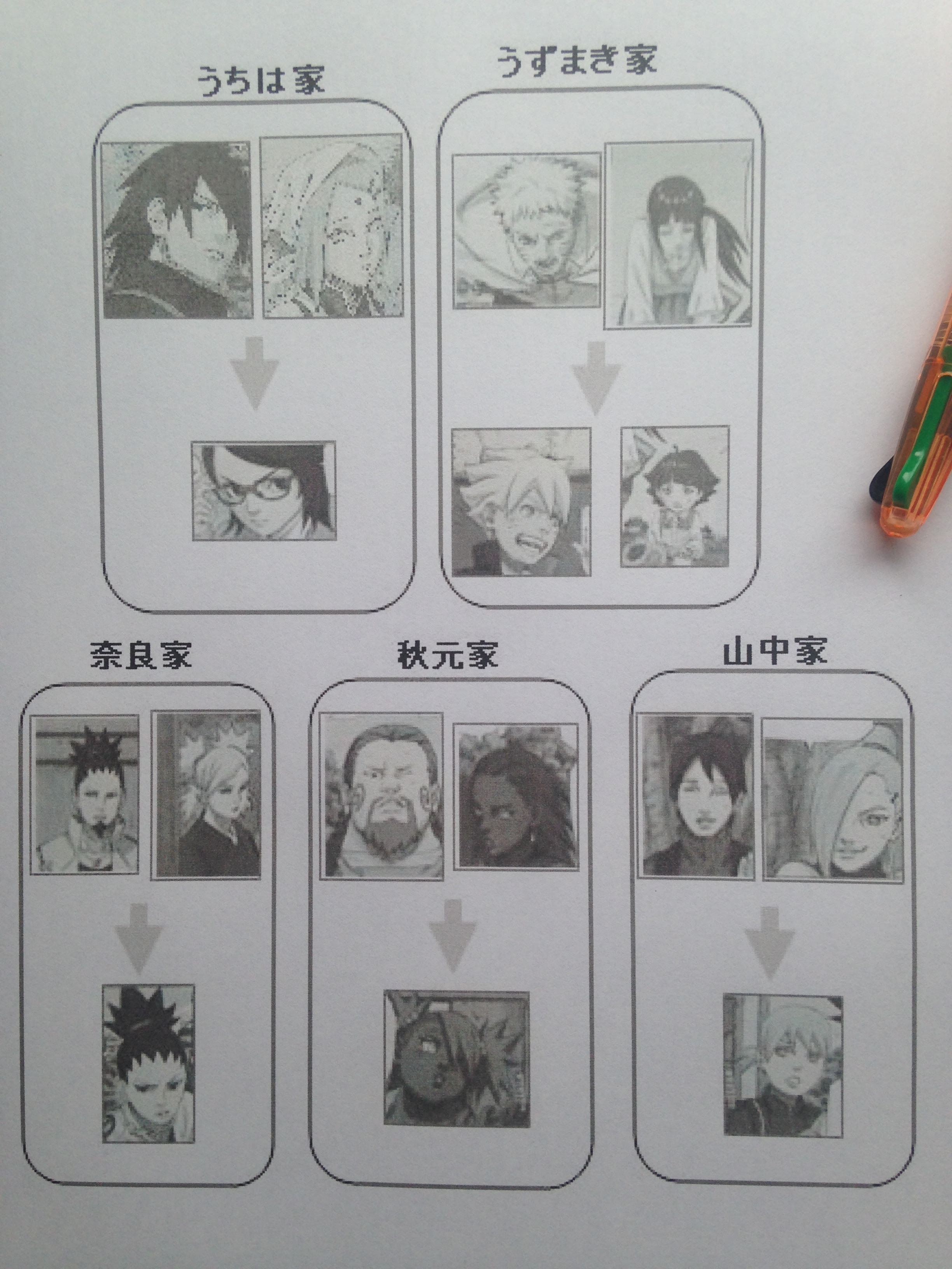 印刷可能 ボルト キャラクター 相関図 無料の印刷可能なイラスト素材