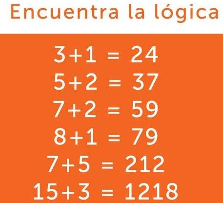 TECNOLOGIA E INFORMÁTICA UNDECIMO: LÓGICA Y JUEGOS DE LÓGICA