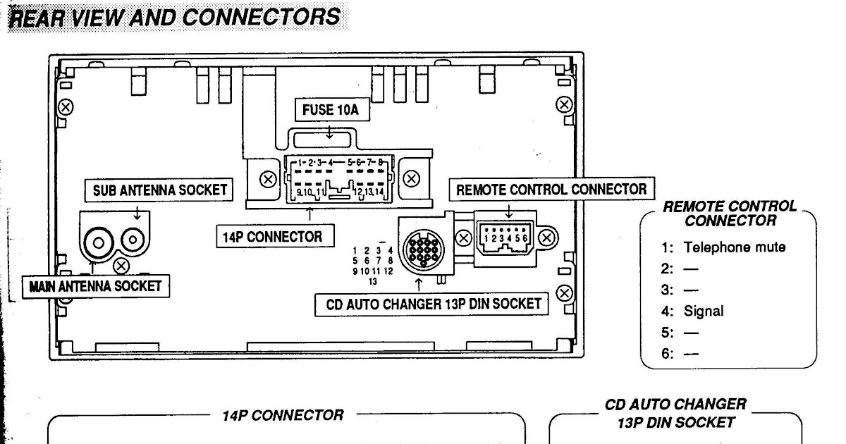 Mitsubishi Car Audio Wiring - Wiring Diagram
