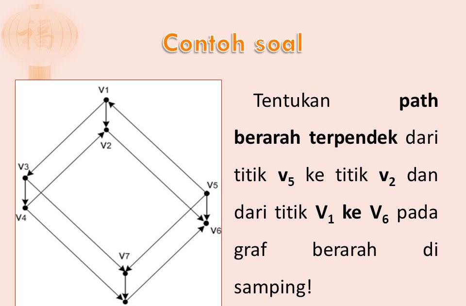 Contoh Soal Graf Lengkap Dikdasmen