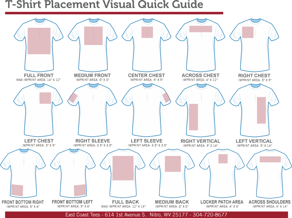 Logo Placement Guide