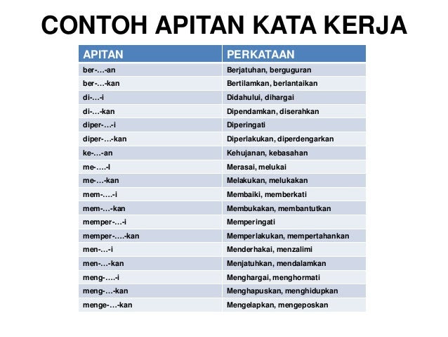 Contoh Soalan Imbuhan Pinjaman - I Soalan