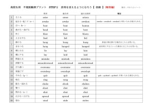 50 不規則動詞活用表高校 壁紙おしゃれトイレ