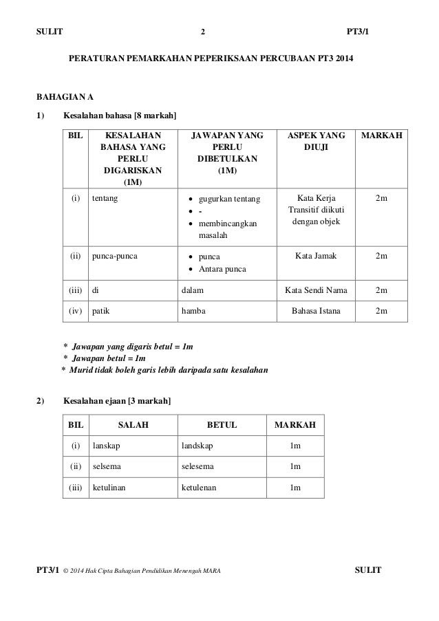 Contoh Soalan Dan Jawapan Muet Speaking Test - Jalan Kutai B